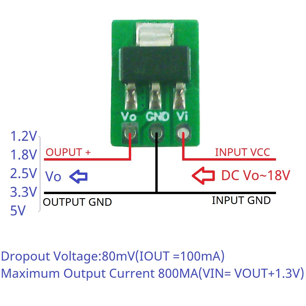 Para arduiuo esp32 minúsculo p - Esp32 Step Down Buck avaliação e preço
