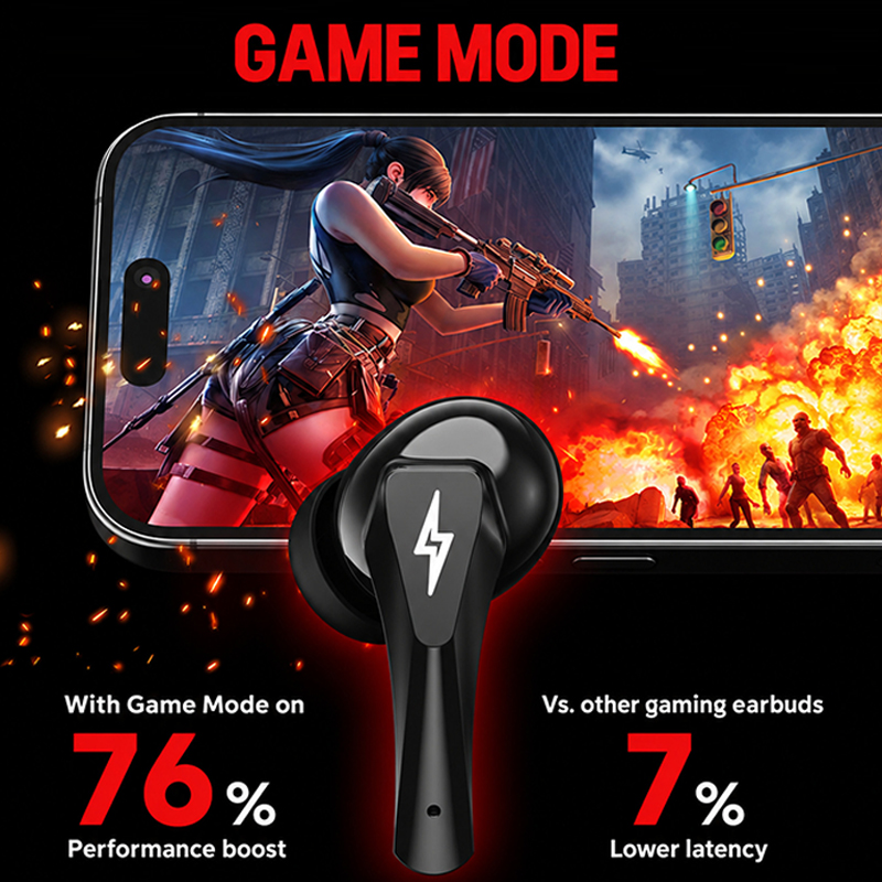 Fone de ouvido para jogos Leno - Usb C Cable avaliação e preço