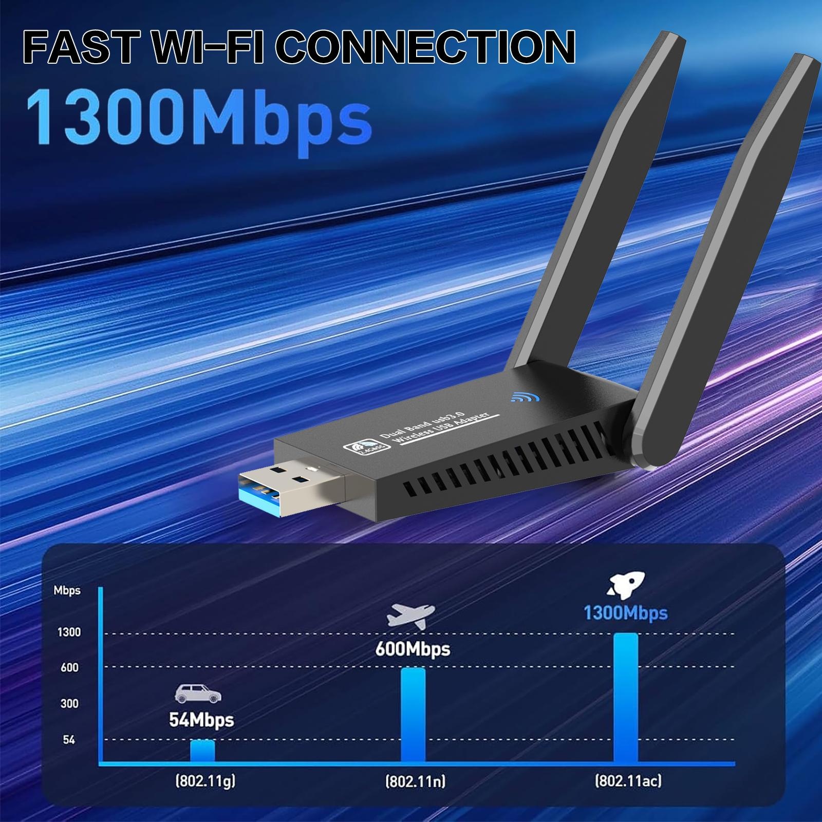 Adaptador USB WiFi de 1300Mbps - Antenna 2.4Ghz avaliação e preço